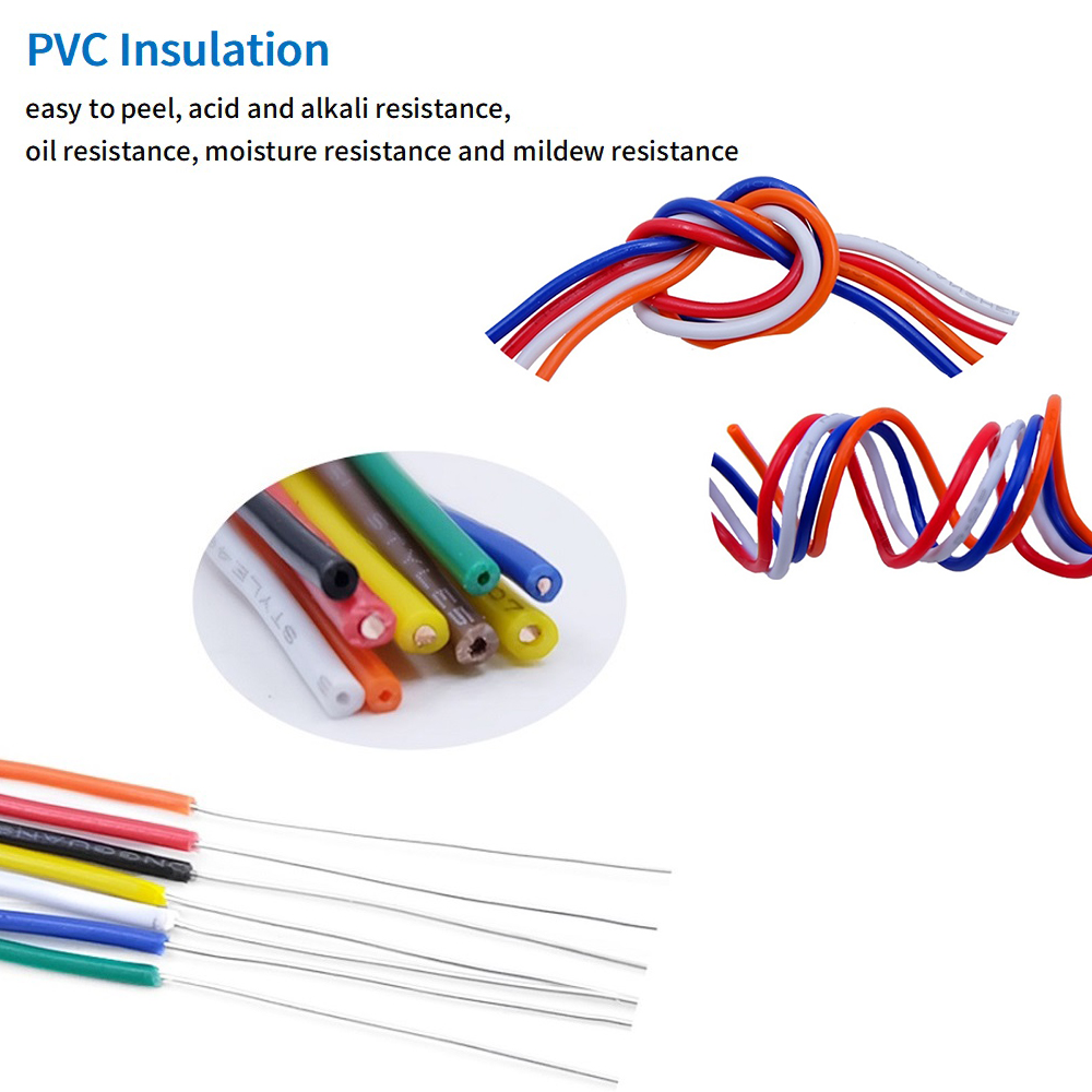 Wholesale 1/5 Meters 1007 28 2 - Electronics Gadgets Wholesale ulasan dan harga