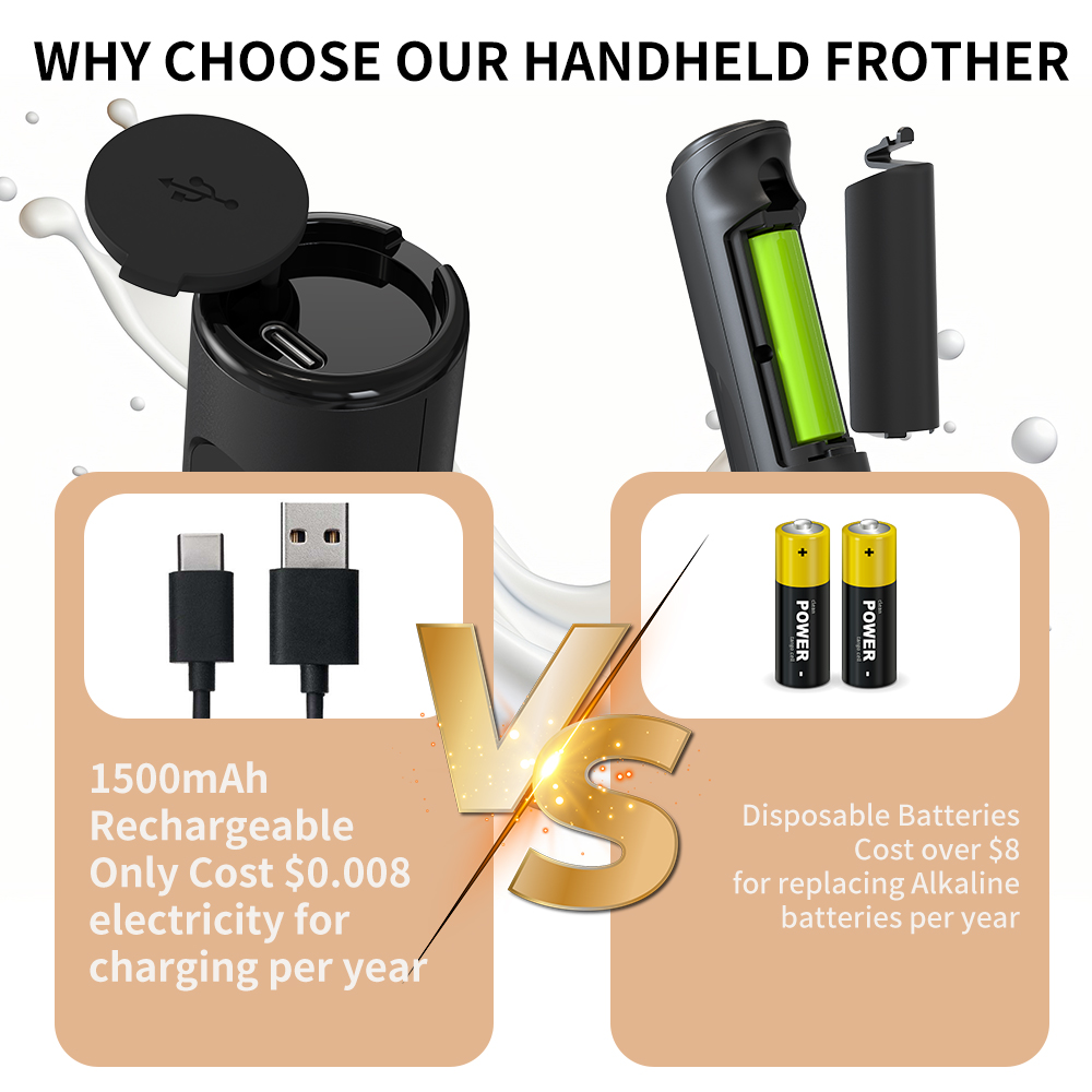 3 in 1 Electric Handheld Milk  - Electric Gadget ulasan dan harga