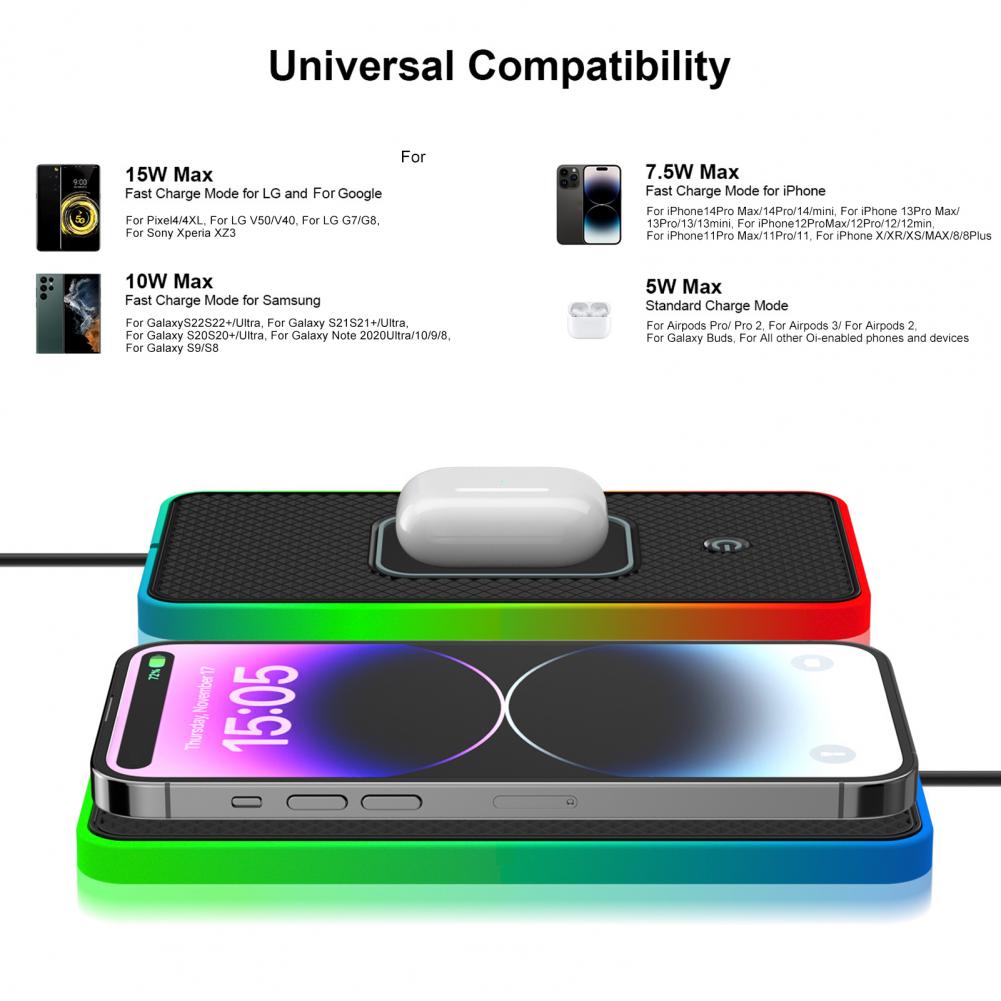 Car Phone Charger 20w Fast Wir - Wireless Phone Charger Pad ulasan dan harga