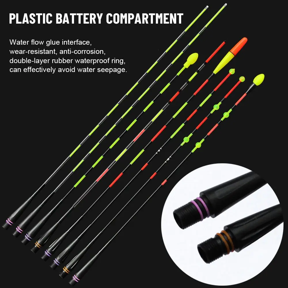 Super Bright Night Fishing LED - Electronics Gadgets Wholesale ulasan dan harga