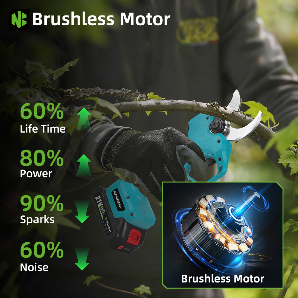 NEWBENY 65MM Cordless Electric - Electric Gadget ulasan dan harga