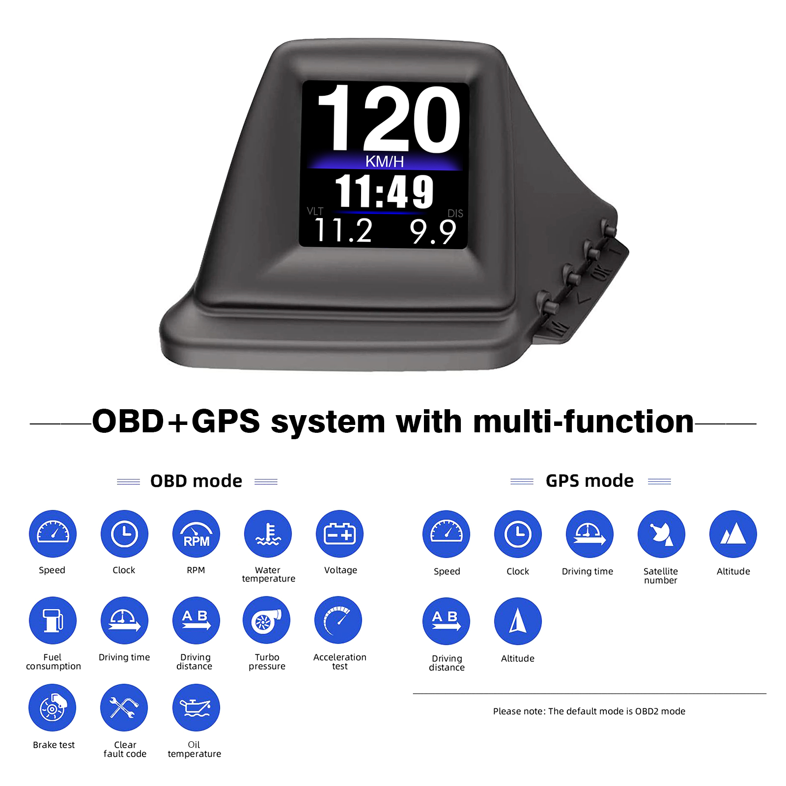 New Multi-function HUD Gadget  - Electronics Gadgets Wholesale ulasan dan harga