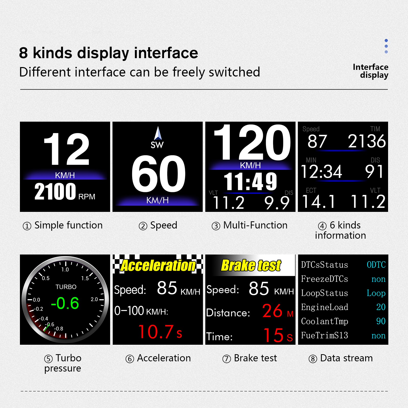 New Multi-function HUD Gadget  - Electronics Gadgets Wholesale ulasan dan harga