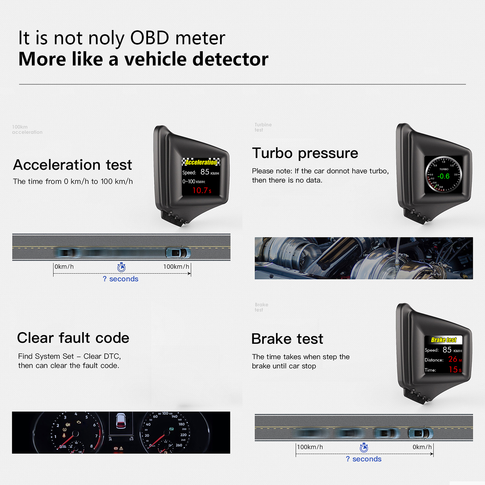 New Multi-function HUD Gadget  - Electronics Gadgets Wholesale ulasan dan harga
