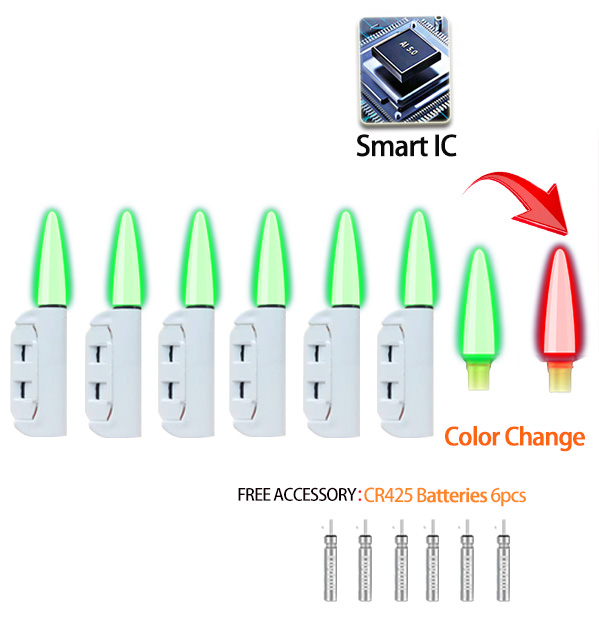 6pcs/Lot Electronic Rod Tip Sm - Electronics Gadgets Wholesale ulasan dan harga